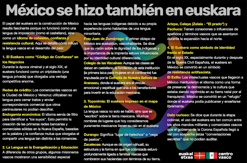EUSMX2